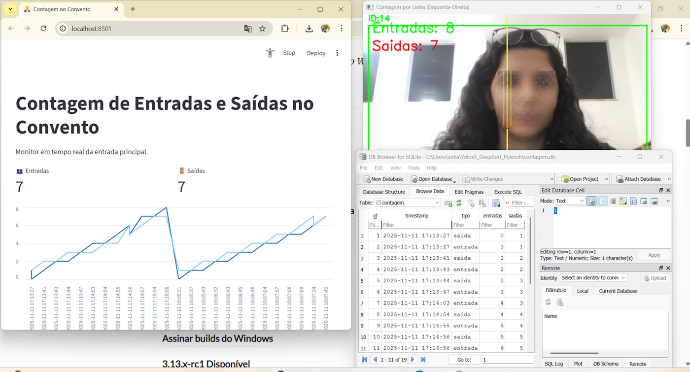 Controlo Acessos @ Convento Cristo screenshot